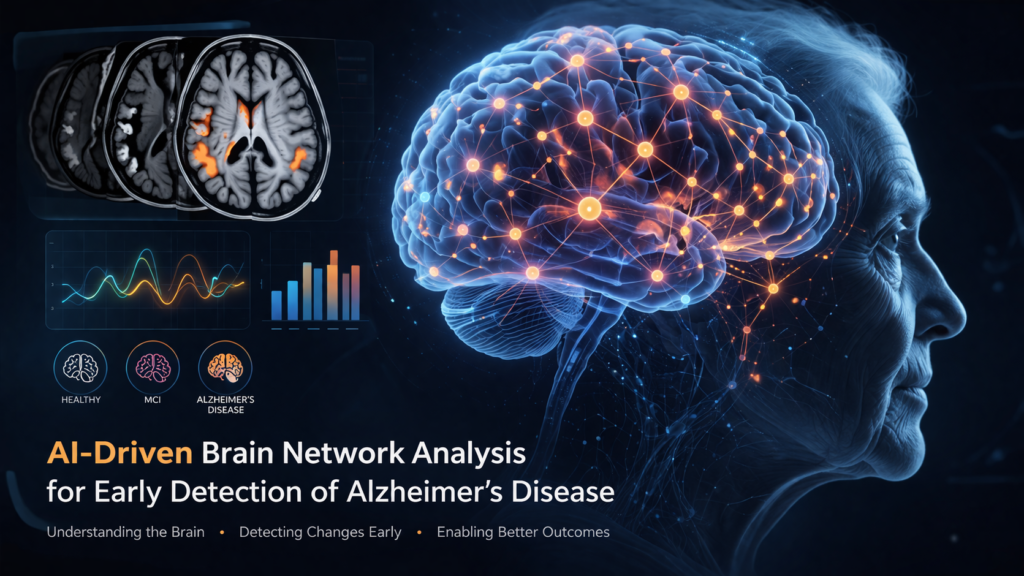 AI-Driven Brain Network Analysis for Early Detection of Alzheimer’s Disease