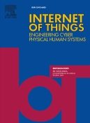 IoT-qmcw1k92bt0pwkzuxylirivak4livlvru8pfyzlo9s